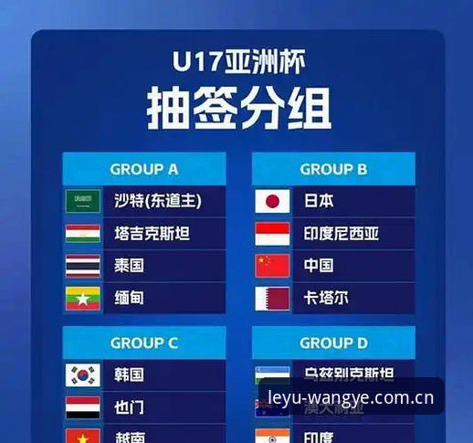 乐鱼体育在线 U17世界杯抽签深度分析:中国足球青训新格局与赛事观看新体验