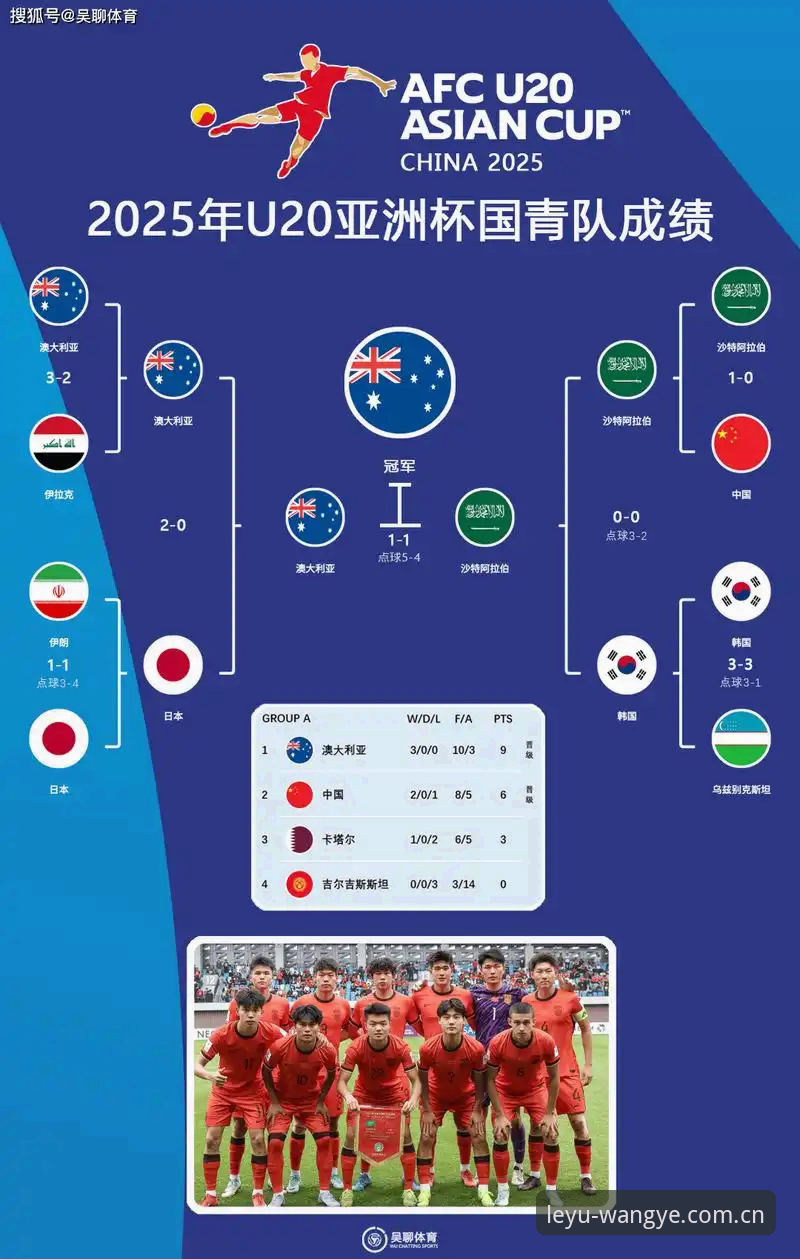 2030年世界杯扩军至66队迎来最新进展，中国男足或搭上足球盛宴末班车
